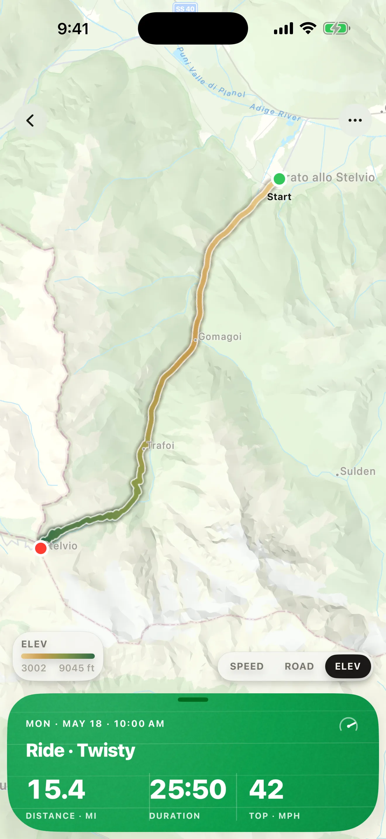 A ride painted by elevation climbing through an alpine pass