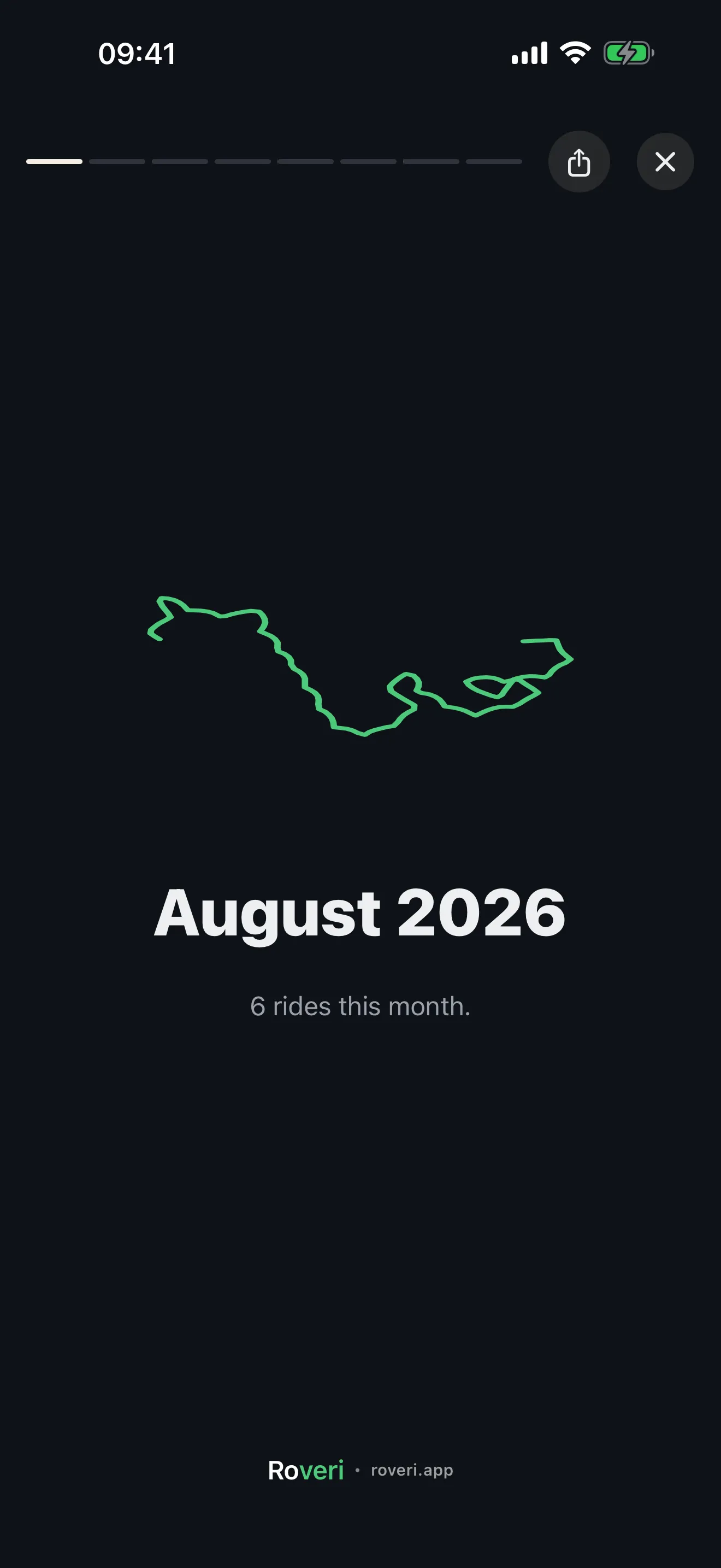 The cover slide of a Roveri Rewind — a month of riding drawn as one green route on a dark card, headed August 2026, six rides this month