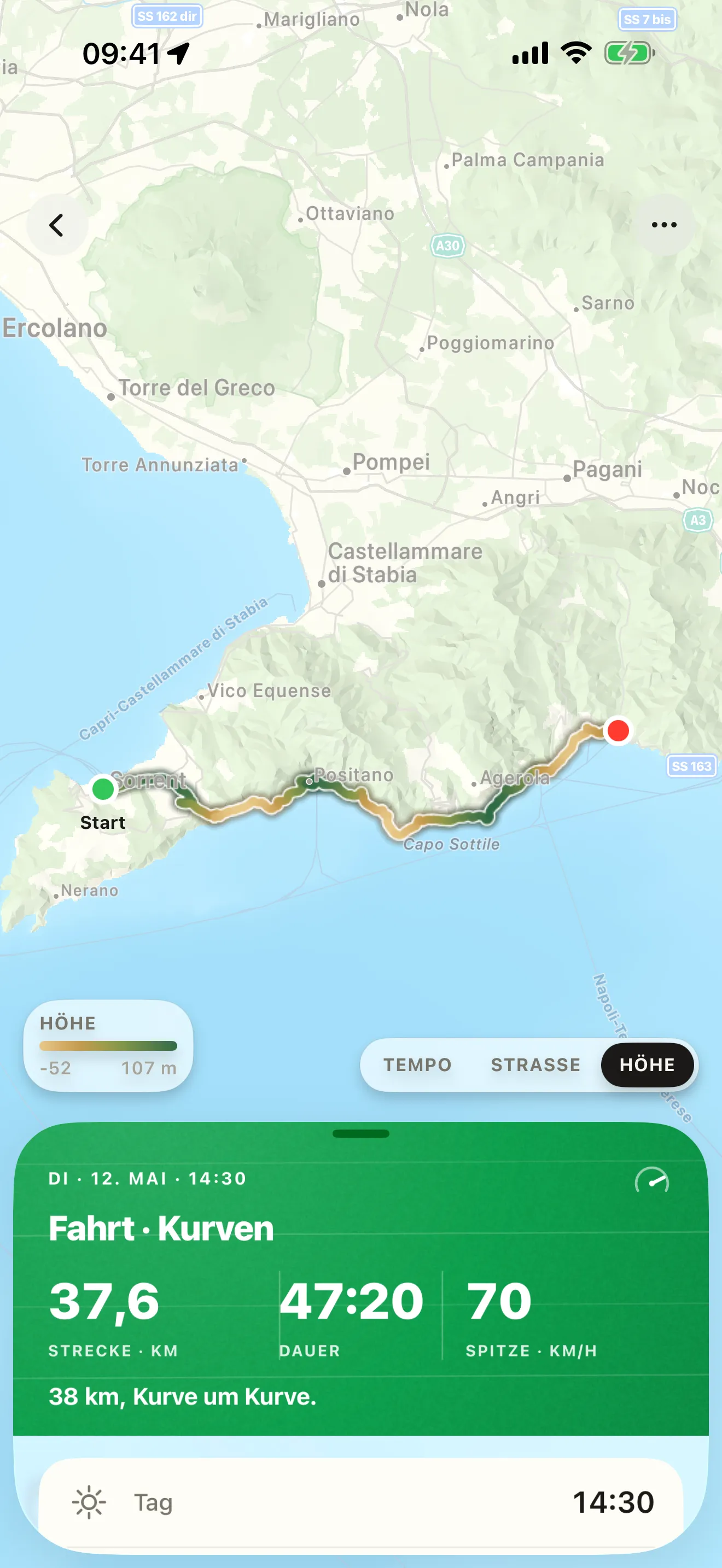 Die Route einer Fahrt, eingefärbt nach den gefahrenen Höhenmetern