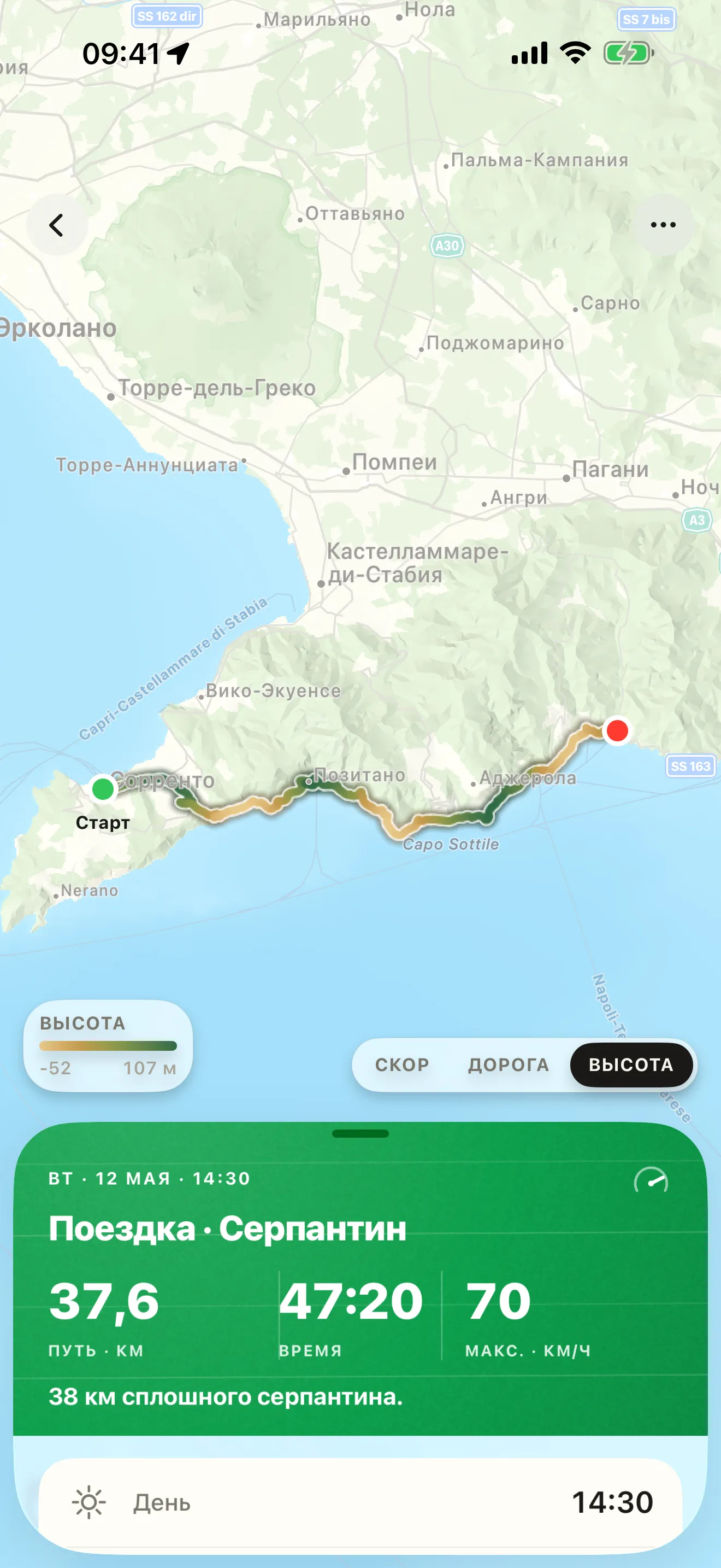 Маршрут поездки, раскрашенный по набору высоты