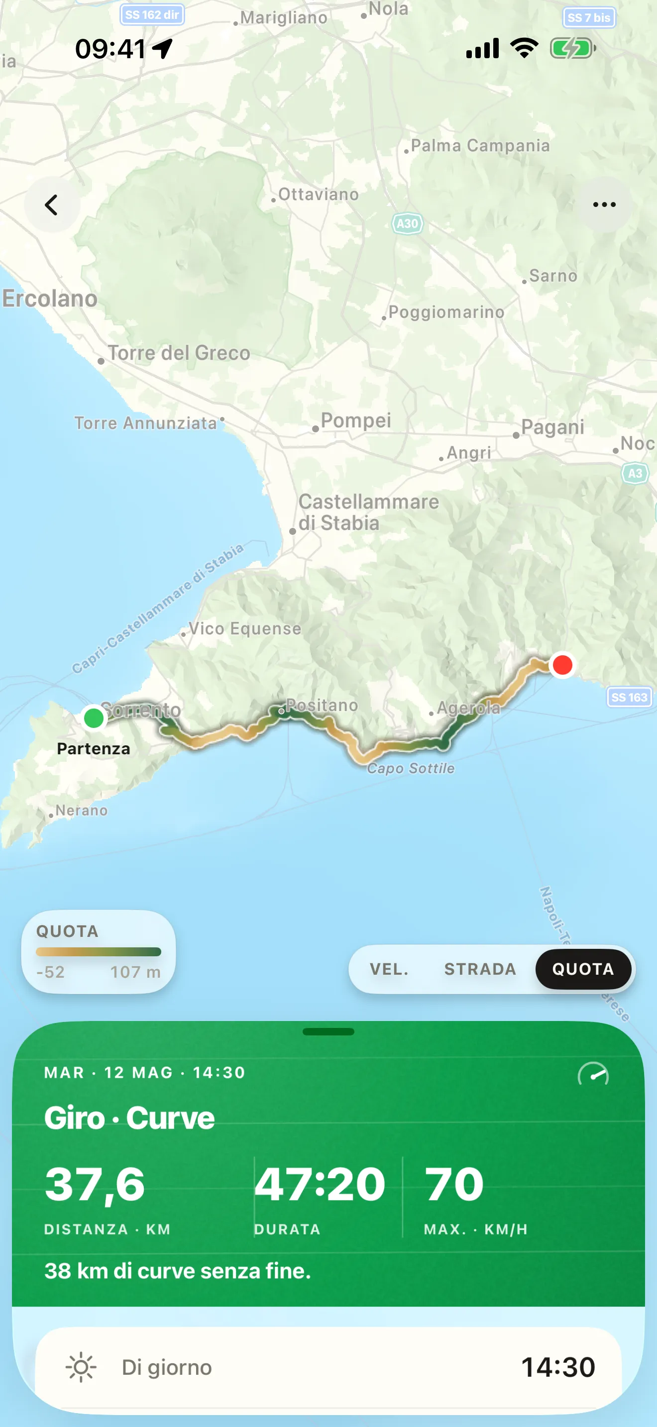 Il tracciato di un giro disegnato in base al dislivello scalato