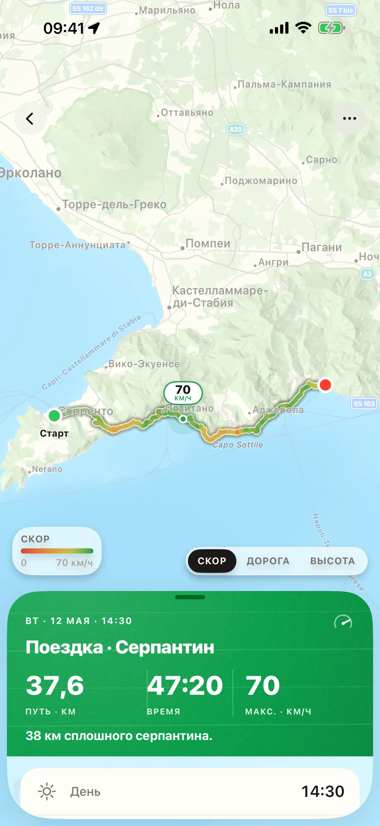 Маршрут поездки, раскрашенный по скорости, вдоль дороги у побережья