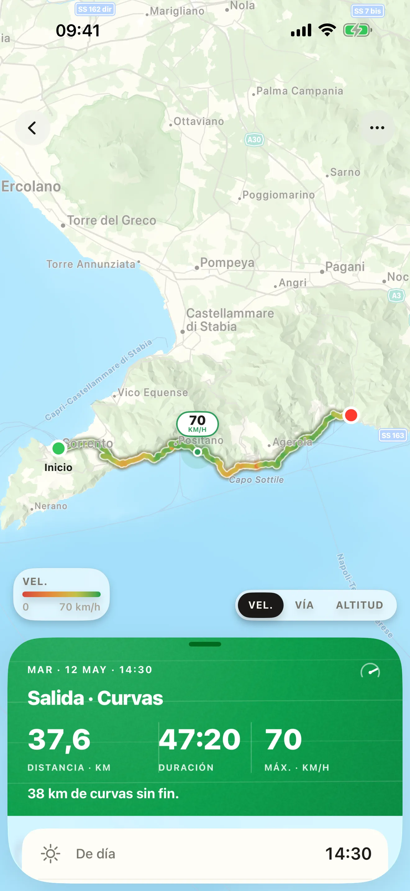La ruta de una salida, pintada según la velocidad, por una carretera de la costa