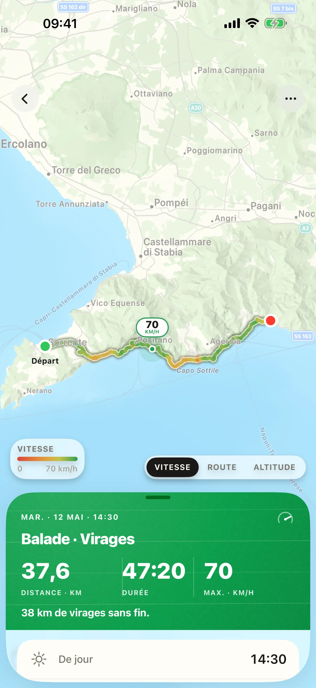Le tracé d’une balade dessiné selon la vitesse, le long de la côte