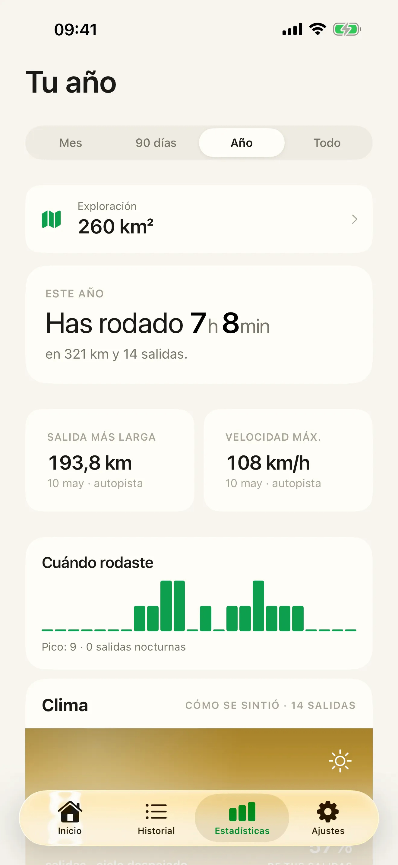Estadísticas de Roveri: tus récords, el clima que aguantaste y la tarjeta del área explorada