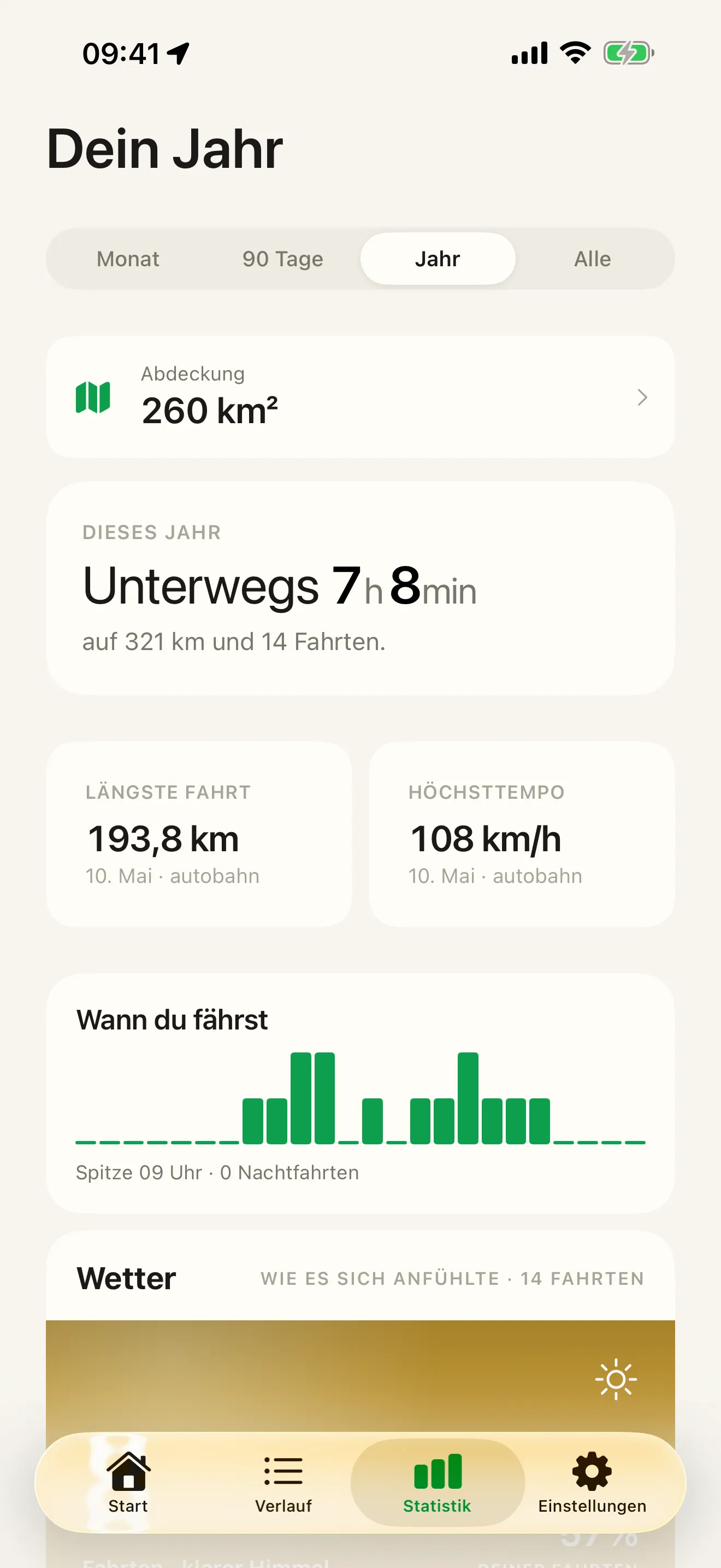 Statistik in Roveri – deine Rekorde, das Wetter, durch das du dich gekämpft hast, und die Karte der erkundeten Fläche